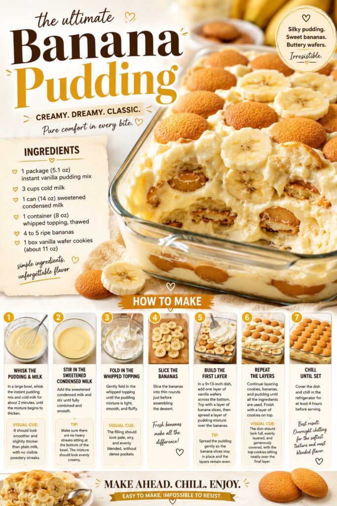 banana pudding recipe card