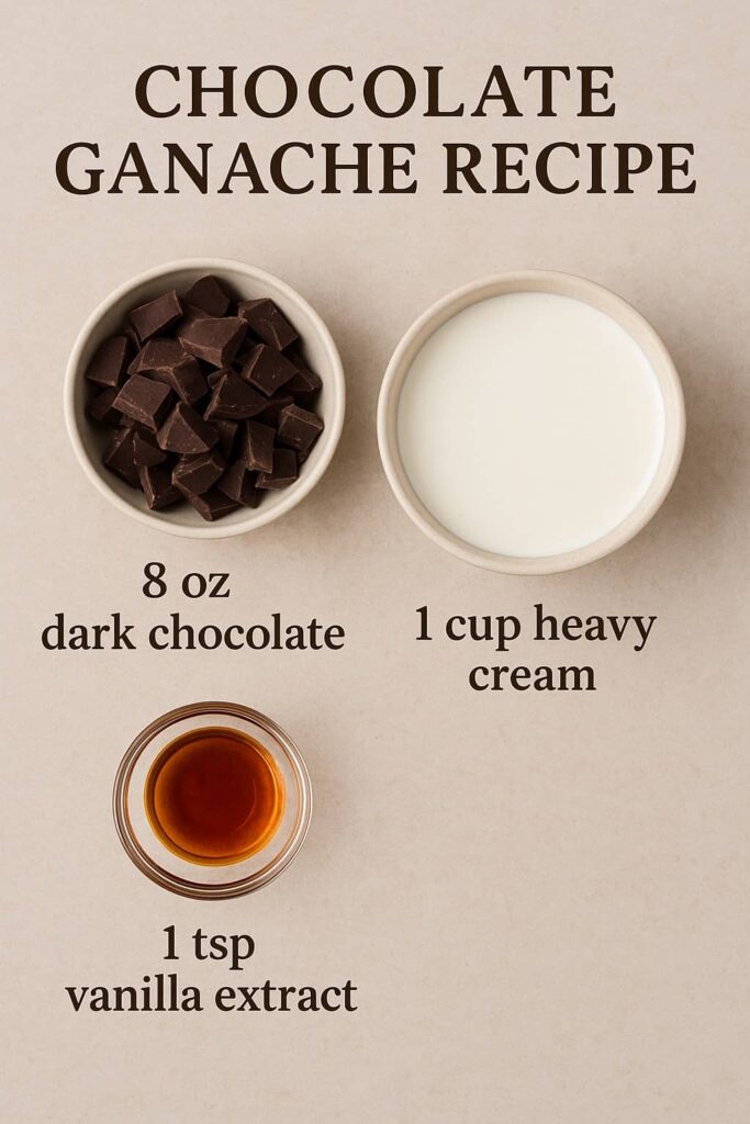 Chocolate Ganache Recipe Ingredients