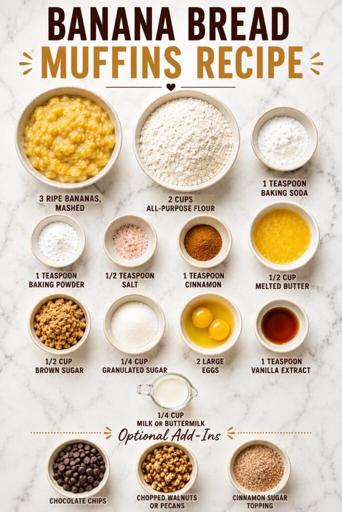 Banana Bread Muffins Ingredients