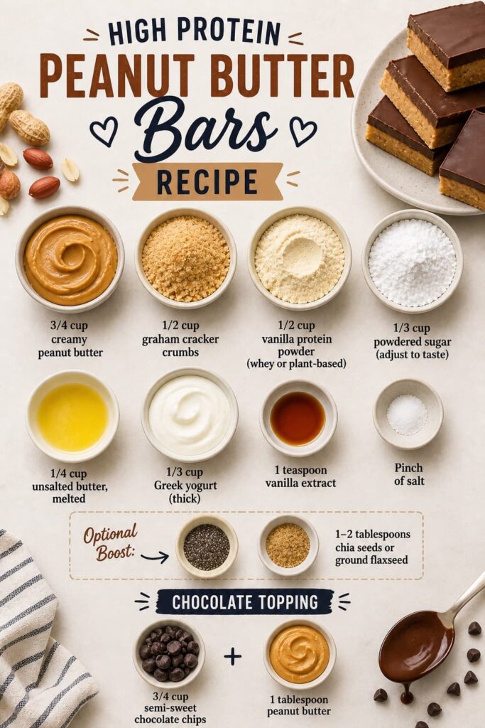 High Protein Peanut Butter Bars Ingredients