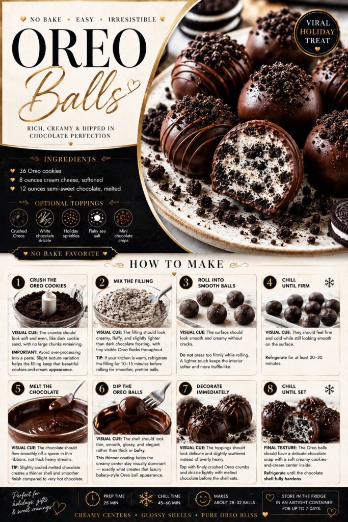 Oreo balls Recipe Card